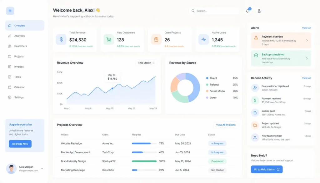 SaaS dashboard interface mockup using a minimalist pastel UI color palette