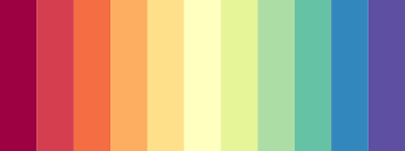 Random Colour Palette Generator for Stunning Design Ideas