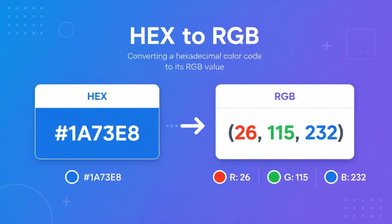 HEX to RGB converter tool converting a hex color code into RGB values
